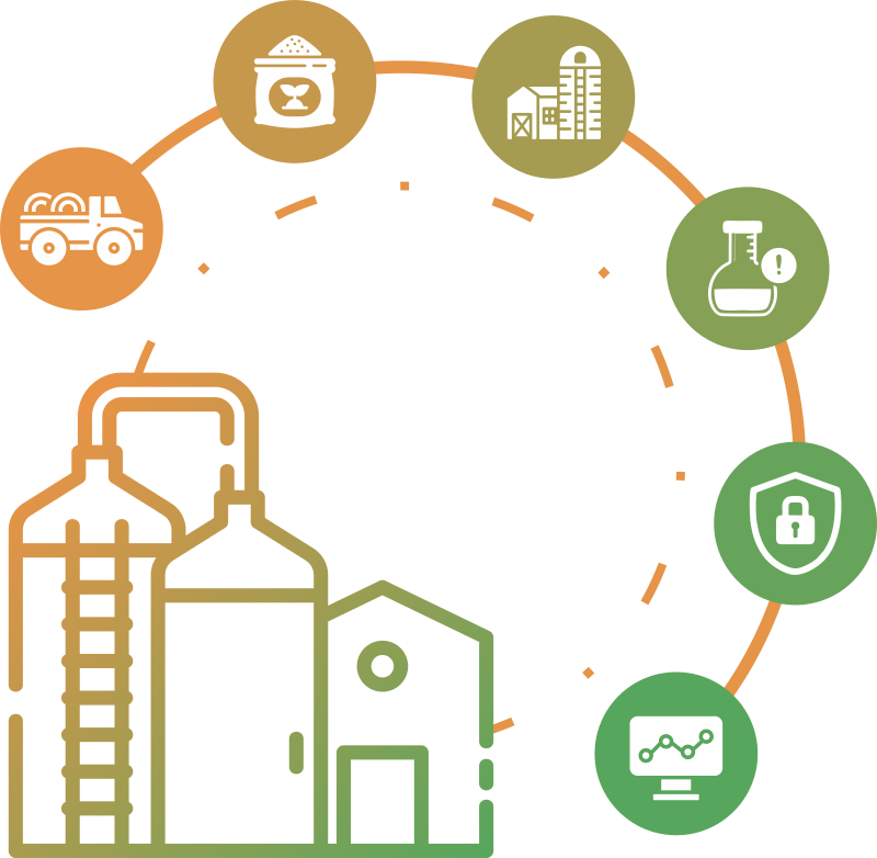 BAS АГРО. Бухгалтерія елеватора, млина і комбікормового заводу