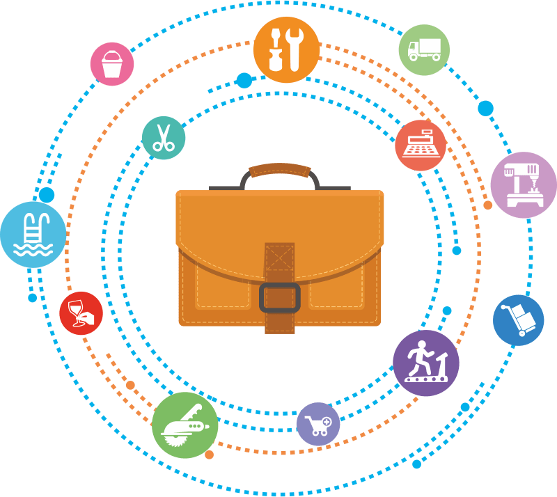 
BAS Малий бізнес Базова