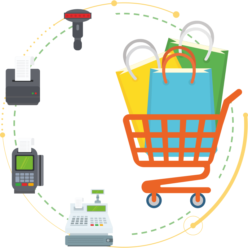 BAS Роздрібна торгівля