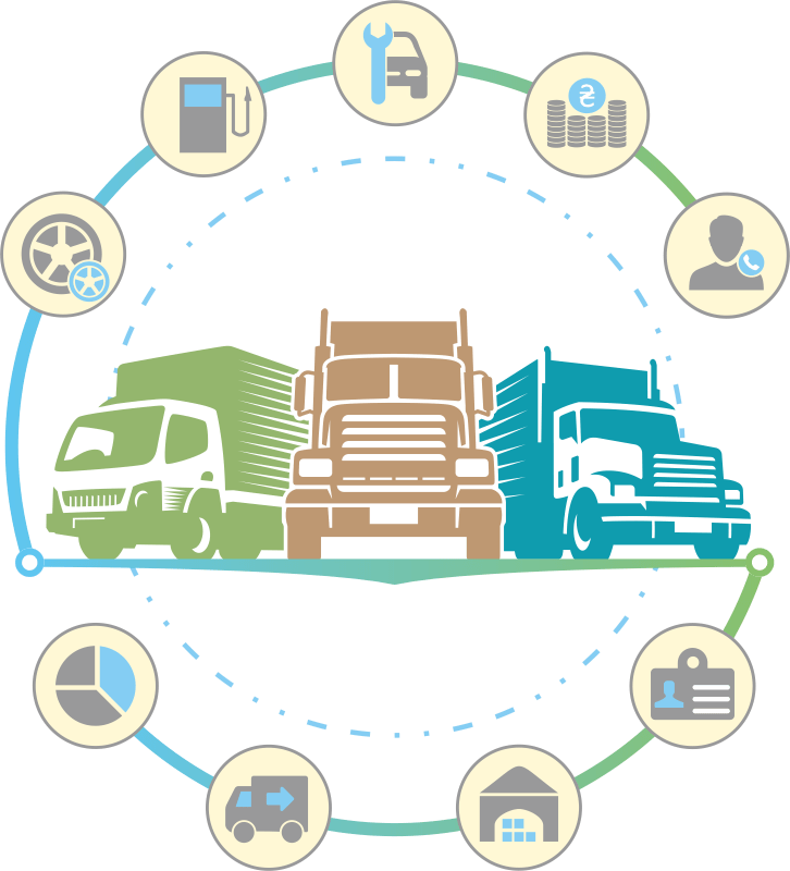 BAS Управління автотранспортом