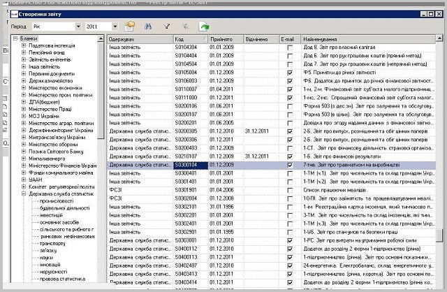 BAS Бухгалтерія інтегрований Fredo звіт
