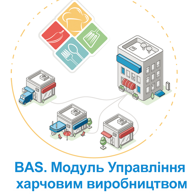 BAS. Модуль Управління харчовим виробництвом