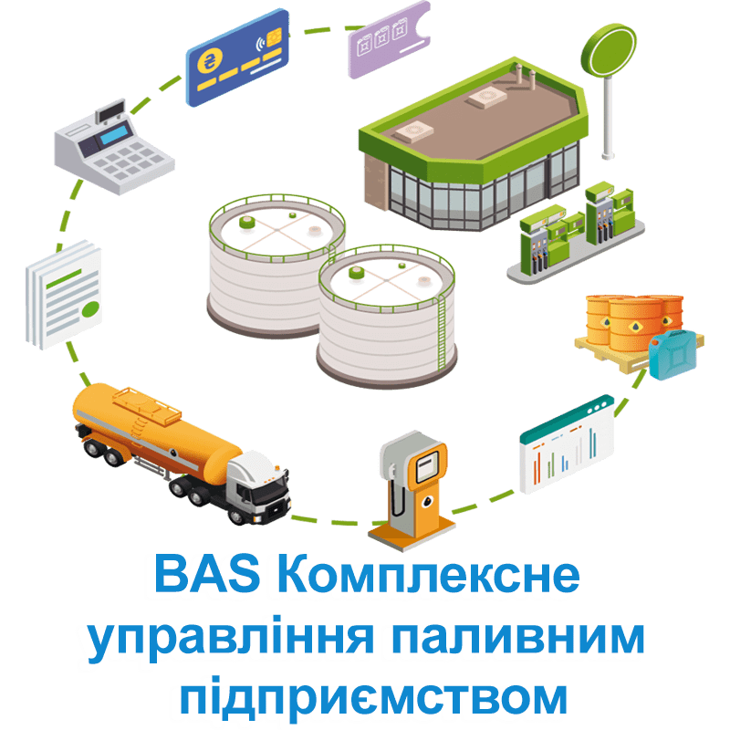 BAS Комплексне управління паливним підприємством